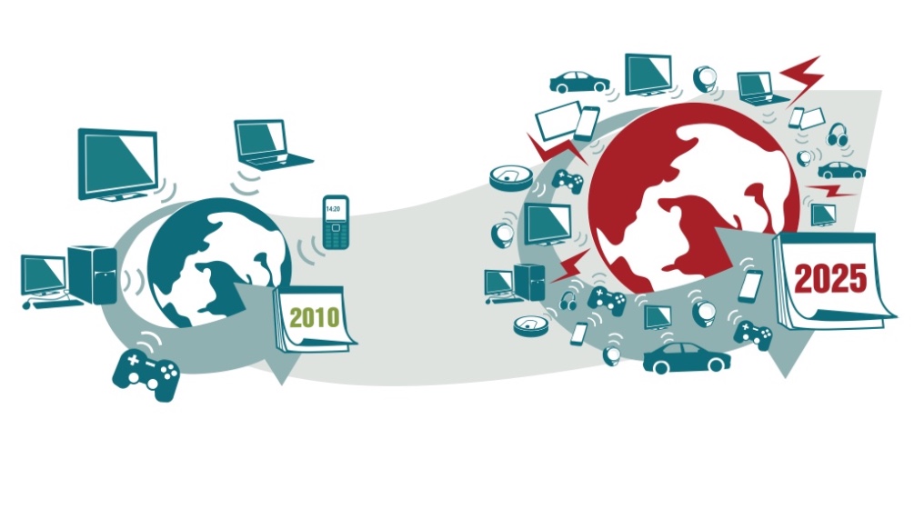 illustration de l'actualité : L’empreinte environnementale du numérique mondial 